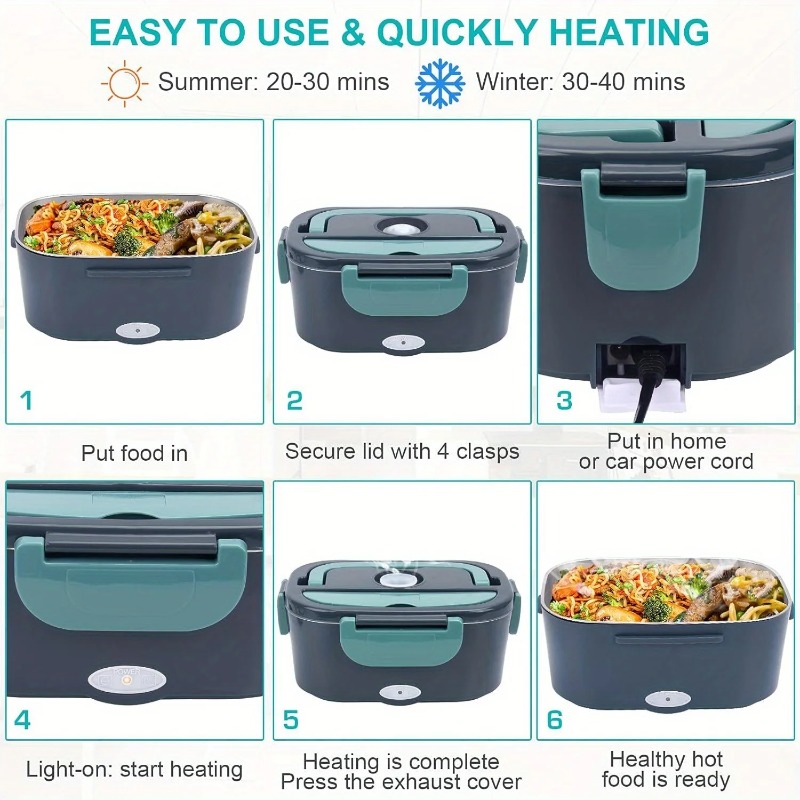Przenośny elektryczny podgrzew – Food Storage Warmer recenzja i cena